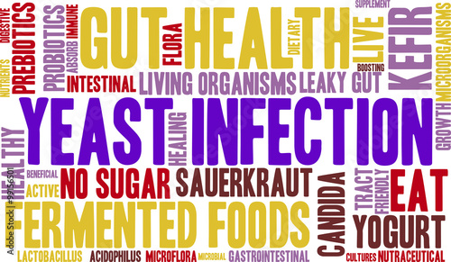 Yeast Infection Word Cloud
