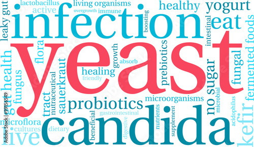 Yeast Infection Word Cloud