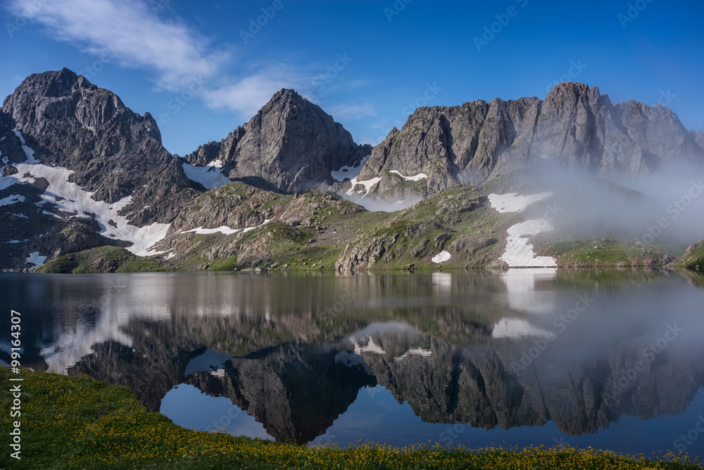 mountain lake with reflection