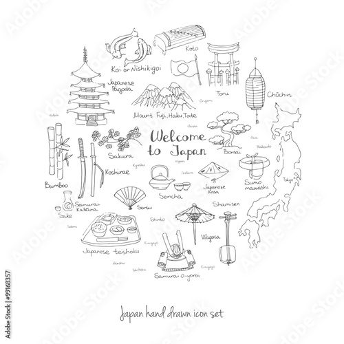 Hand drawn doodle Welcome to Japan set. Vector illustration. Sketchy Japanese related icons, Japan elements, map, pagoda, umbrella, sumo, sake, samurai, Fuji, food, sakura