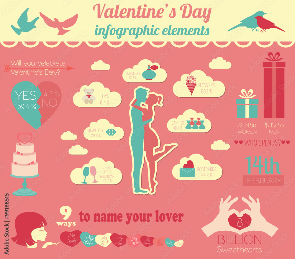 Fototapeta premium Valentine's day infographic. Flat style love graphic template