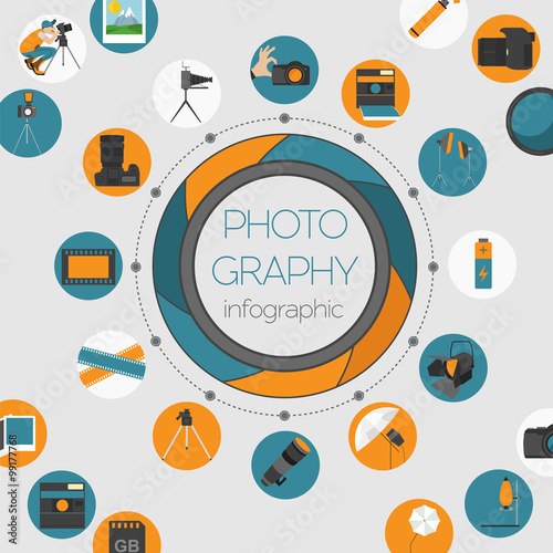 Photography infographics set with photo, camera equipment