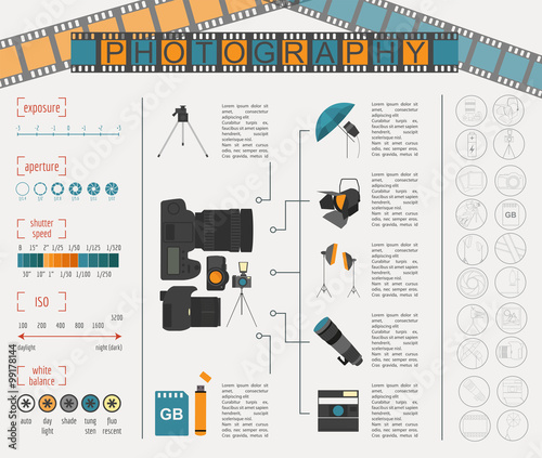 Photography infographics set with photo, camera equipment