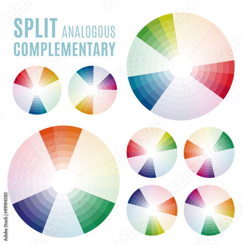 The Psychology of Colors Diagram - Wheel - Basic Colors Meaning. Split analogous complementary set