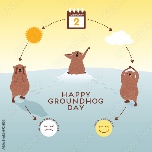 Groundhog Day Infographic with cute groundhogs