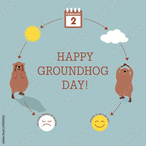 Groundhog Day Infographic with cute groundhogs