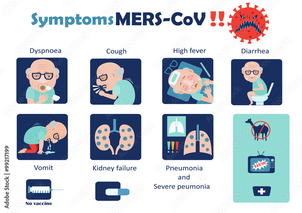 MersCoV ill with symptoms of an old man (vector,infographic