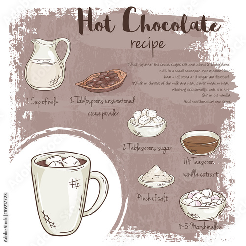 vector hand drawn illustration of hot chocolate recipe with list of ingredients