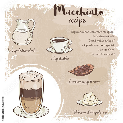 Short Macchiato—Description, Recipe & Ingredients