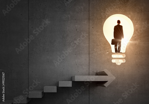 Canvastavla Idea for successful progress and promotion