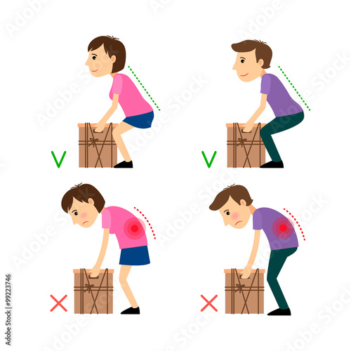 Incorrect and Correct posture while Weight Lifting
