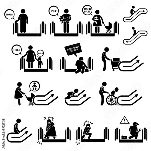 Escalator Warning Signs and Symbols Pictogram Icons