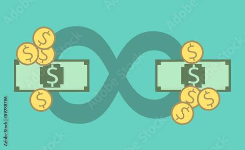 Circulation of money concept