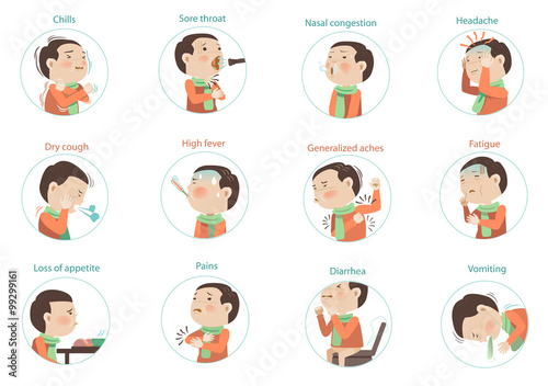 flu symptoms (influenza)kids Character sets. vectors illustrations