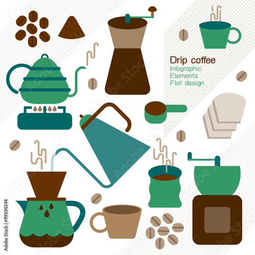 Drip coffee infographic element.