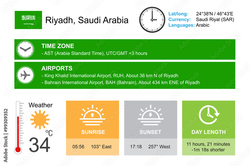 Riyadh, Saudi Arabia. Infographic design. Time and Date. Weather widgets  template. Infographic isolated on white. Stock Vector | Adobe Stock