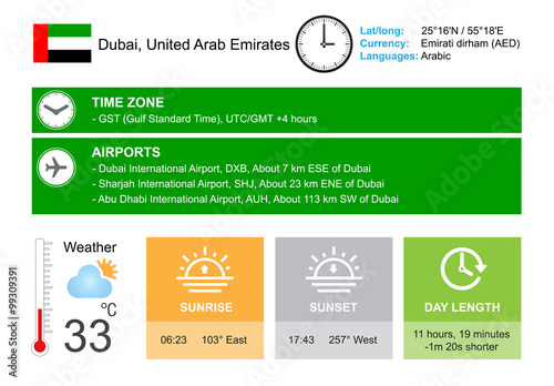 Dubai United Arab Emirates Infographic Design Time And Date Weather Widgets Template Infographic Isolated On White Stock Vector Adobe Stock