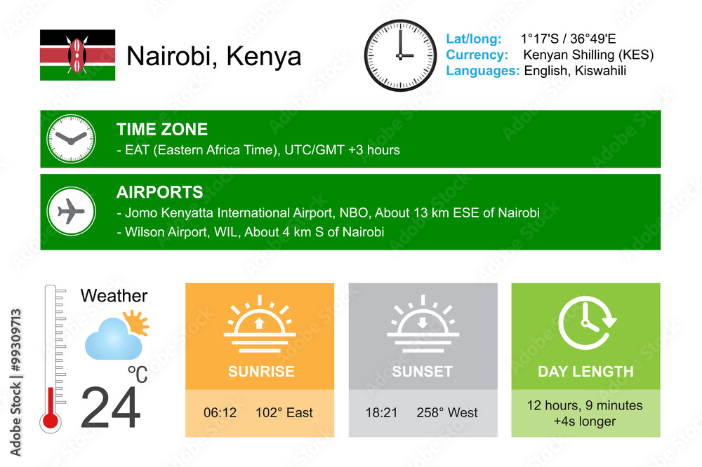 Nairobi, Kenya. Infographic design. Time and Date. Weather widgets template. Infographic