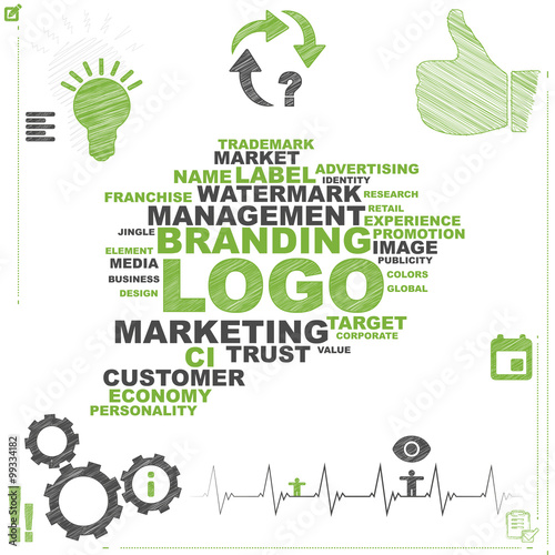Logo | Word Cloud