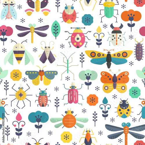 Bug Pattern