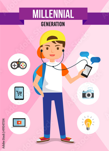 Millennial generation - cartoon character, info graphic