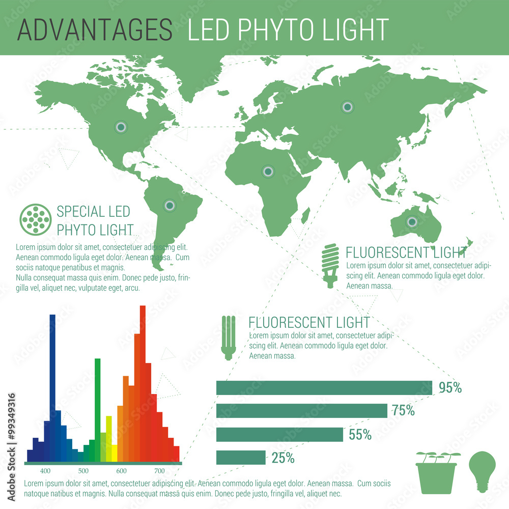 Infographic elements LED lamp