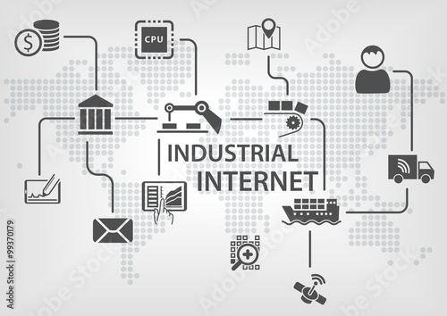 Industrial Internet (IOT) concept with world map and process flow for business automation of industries.