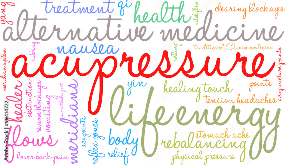Acupressure Word Cloud Acupressure Word Cloud