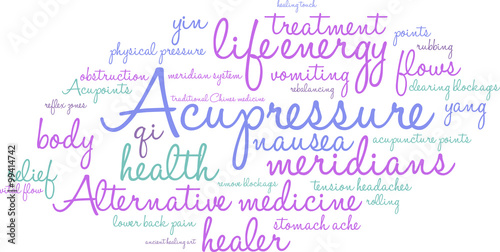 Acupressure Word Cloud