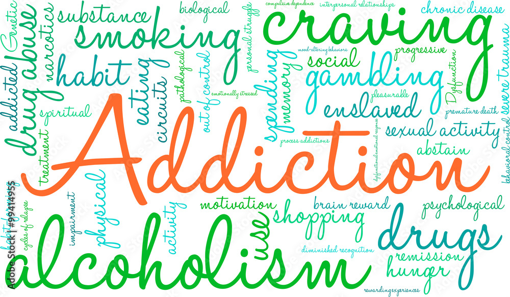 Addiction Word Cloud Addiction Word Cloud