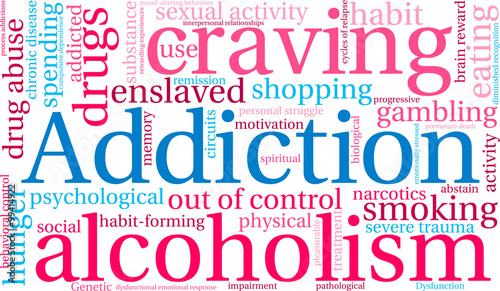 Addiction Word Cloud