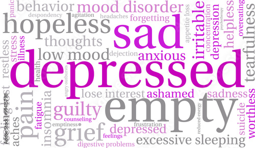 Depressed Word Cloud on a white background. 