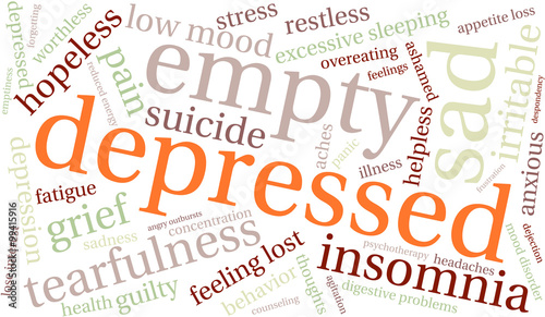 Depressed Word Cloud