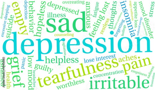 Depression Word Cloud
