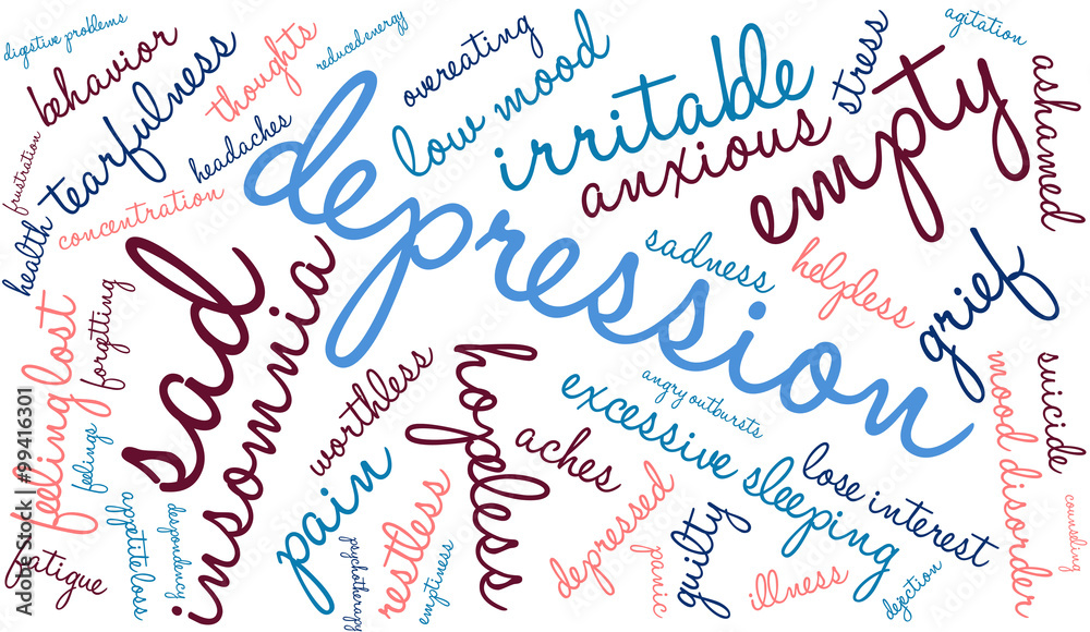 Depression Word Cloud