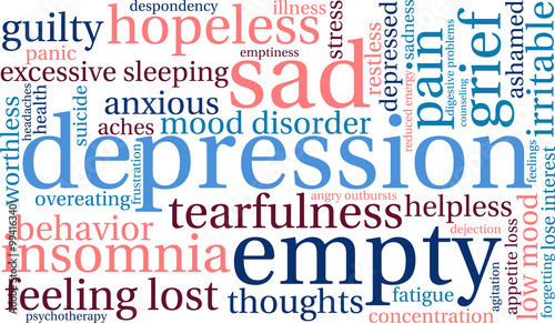 Depression Word Cloud