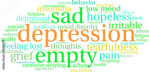 Depression Word Cloud