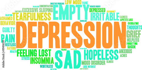 Depression Word Cloud