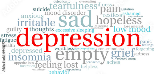 Depression Word Cloud