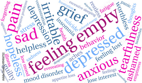 Feeling Empty Word Cloud