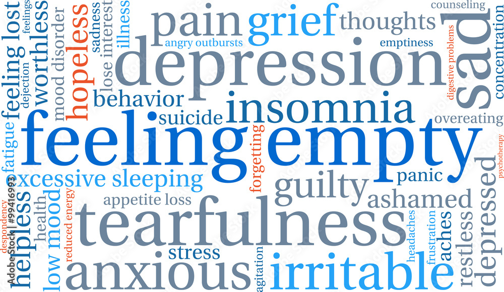 Feeling Empty Word Cloud Feeling Empty Word Cloud