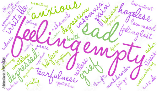 Feeling Empty Word Cloud
