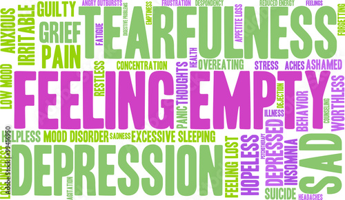 Feeling Empty Word Cloud