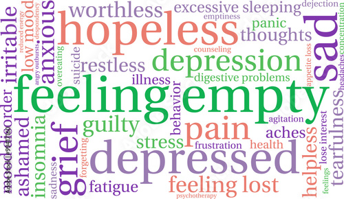 Feeling Empty Word Cloud