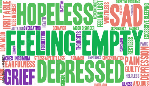 Feeling Empty Word Cloud