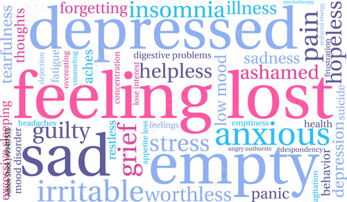 Feeling Lost Word Cloud
