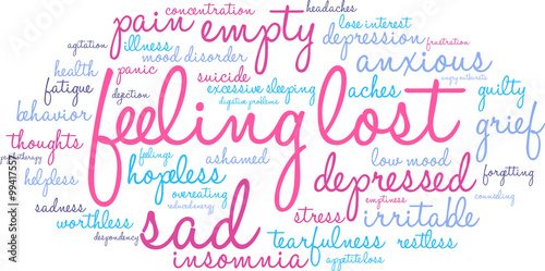 Feeling Lost Word Cloud
