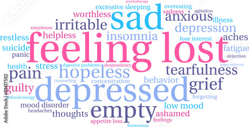 Feeling Lost Word Cloud on a white background. 