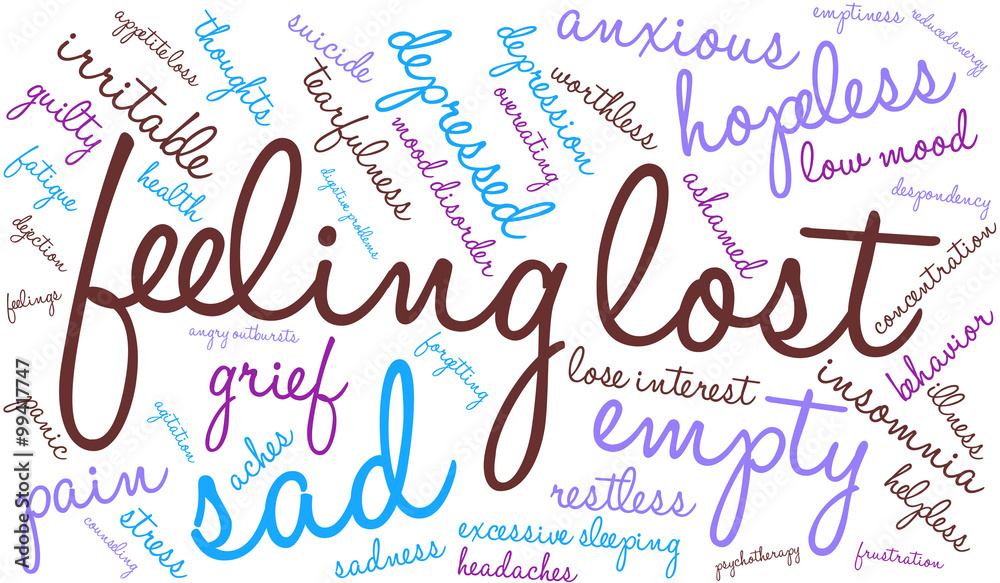 Feeling Lost Word Cloud on a white background. 