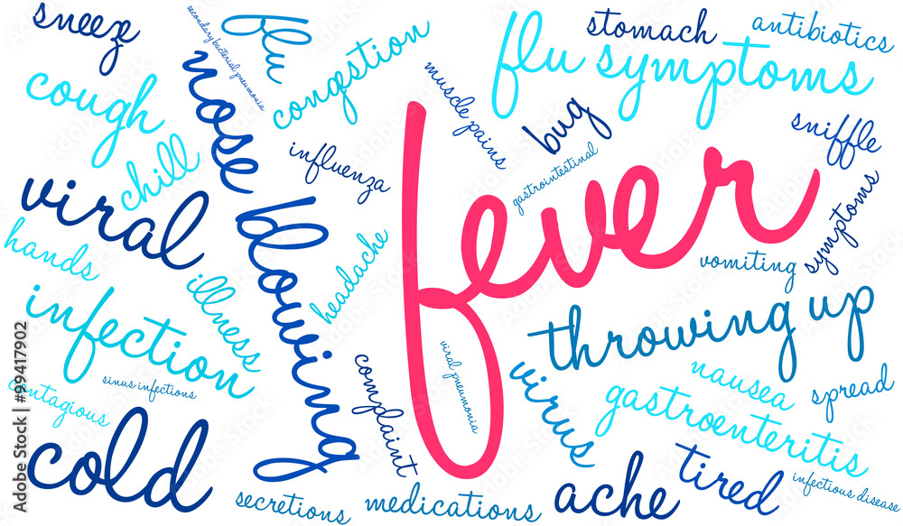 Fever Word Cloud Fever Word Cloud